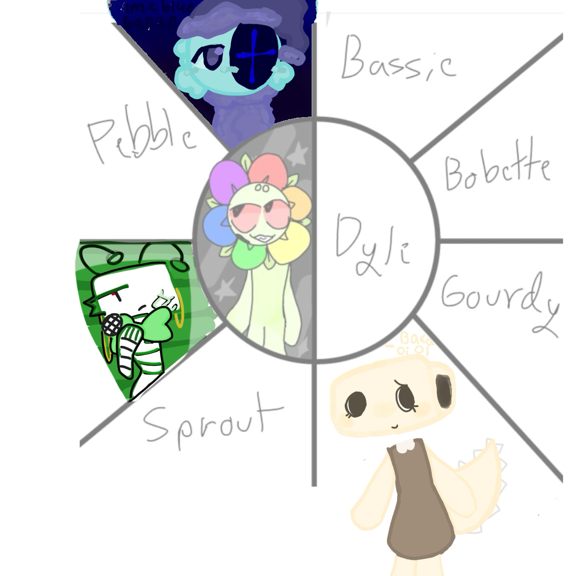 DANDYS WORLD MAINS COLLAB - ibisPaint
