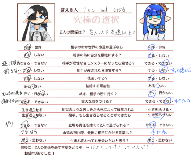究極な選択ofリオンandこばる