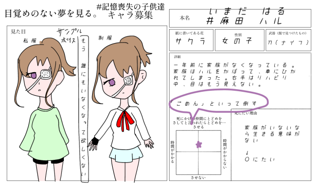 目覚めのない夢を見る キャラ募集ー！