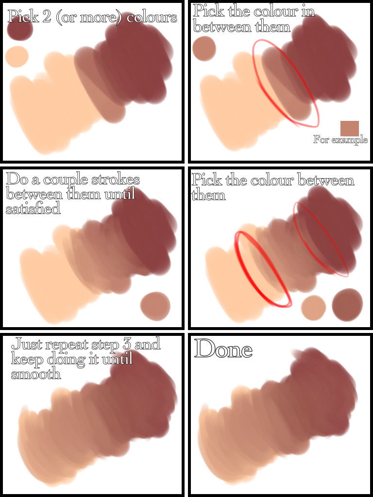 How to blend ibisPaint