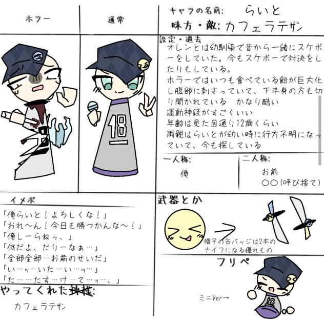 キャラ募ぉぉぉぉぉ