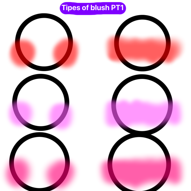 Tipes of blush! ibisPaint
