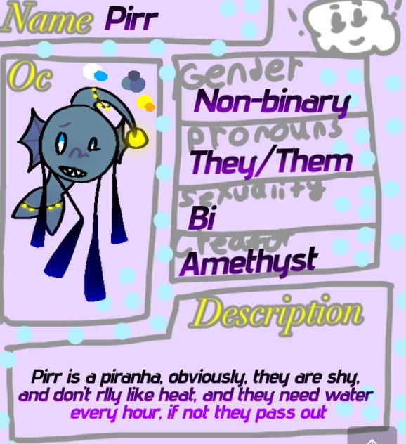 Pirr the piranha