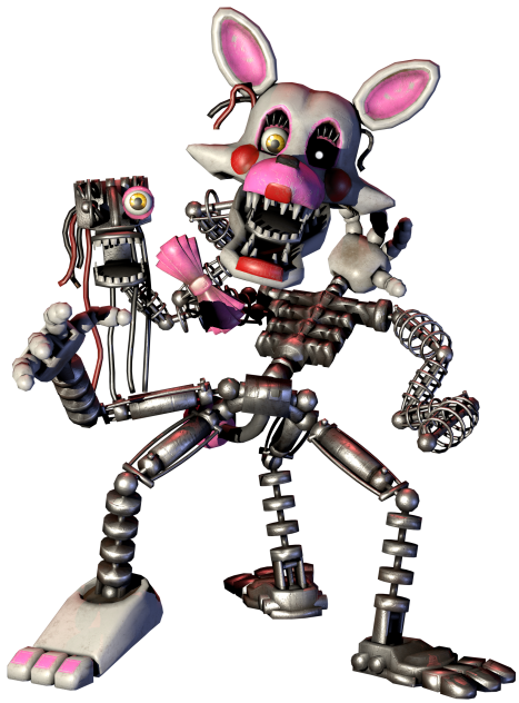 Mangle