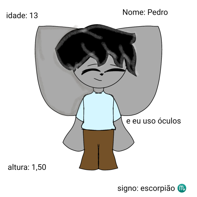 tudo que vcs precisam saber sobre mim