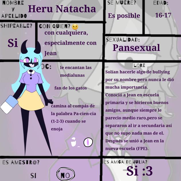 ficha para Nix