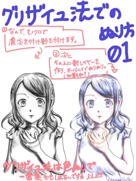 グリザイユ法 説明