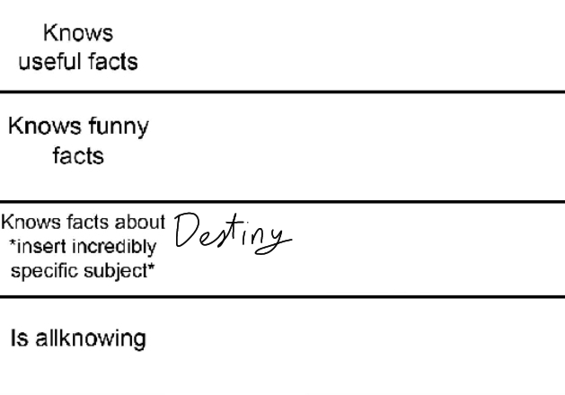 Facts meme collab