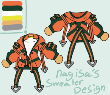 Sweater design