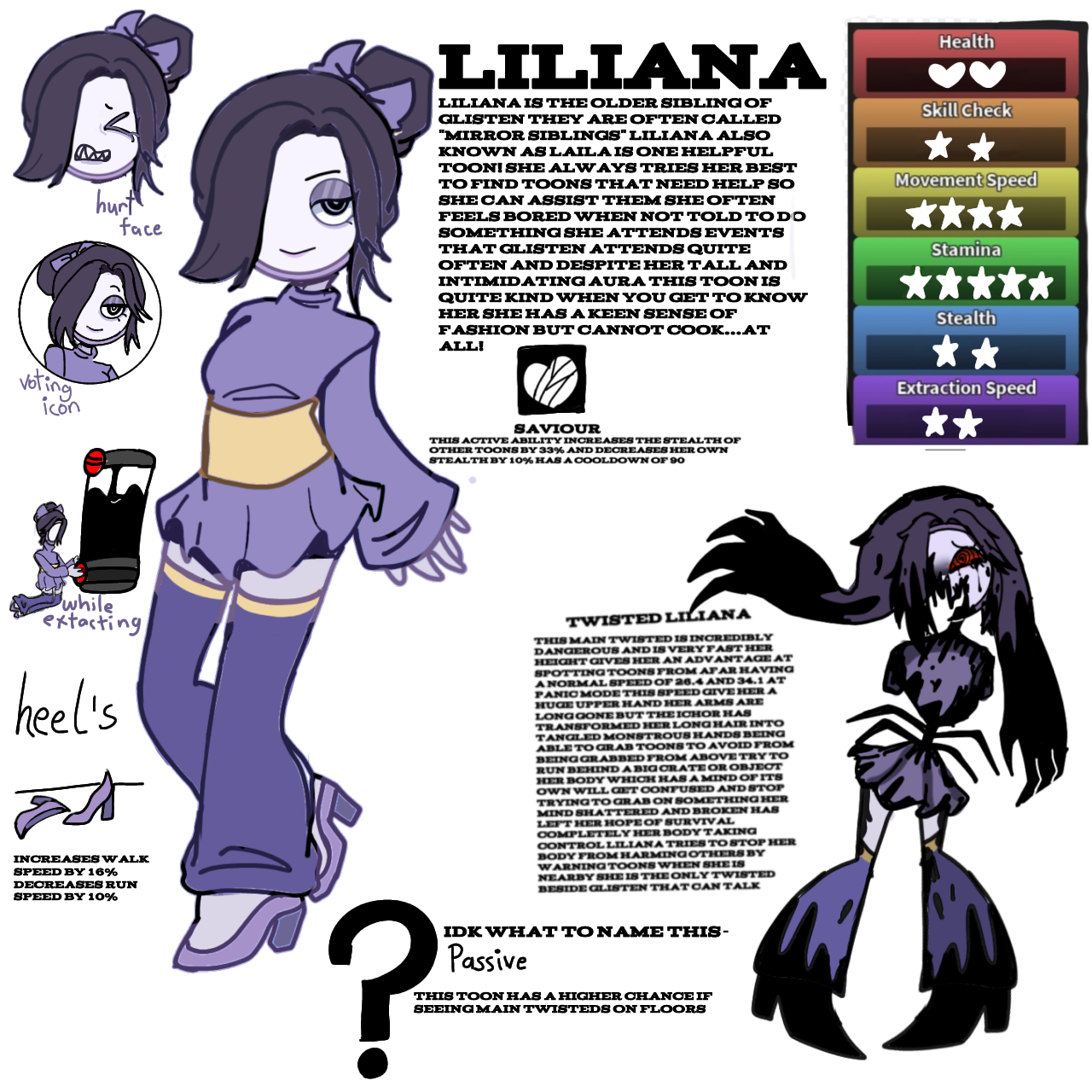 DANDYS WORLD OC REDISIGN!! - ibisPaint