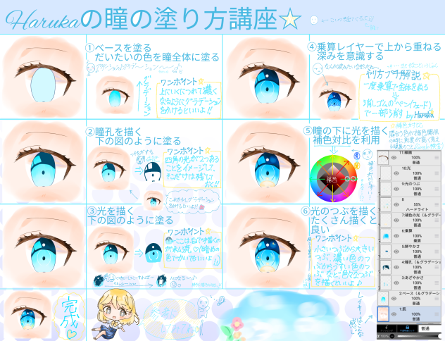 Harukaの瞳の塗り方講座☆