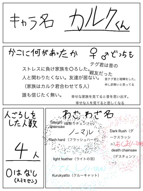 追加資料