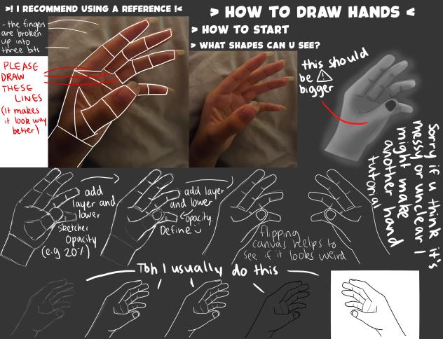 HAND TUTORIAL
