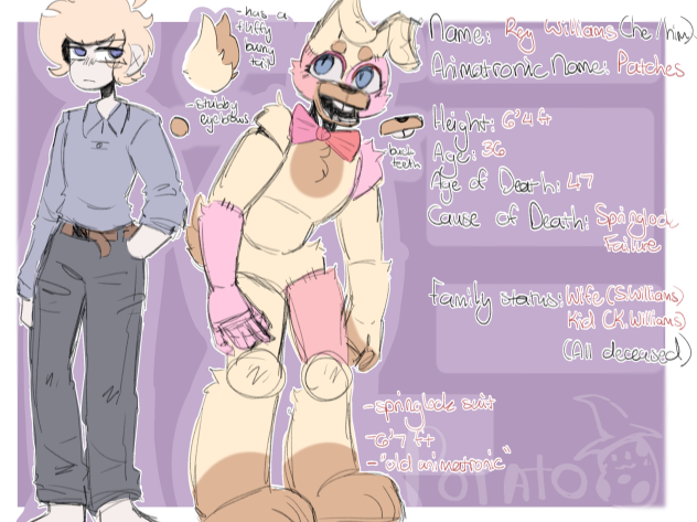 -Bunny man ref sheet-