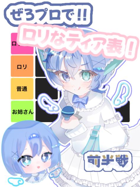 ぜろプロでロリなのは誰だ？！