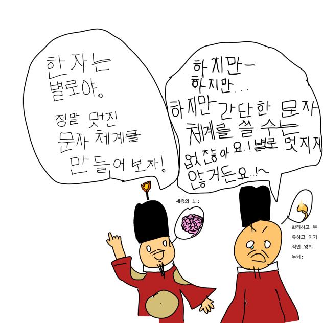 Weekly Korean ★ Season 1 Comic 1 Panel 1