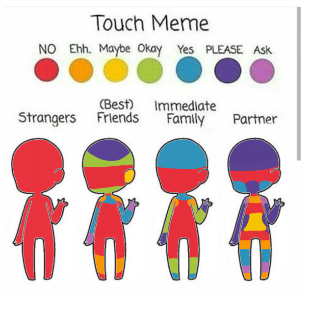 Touching meme