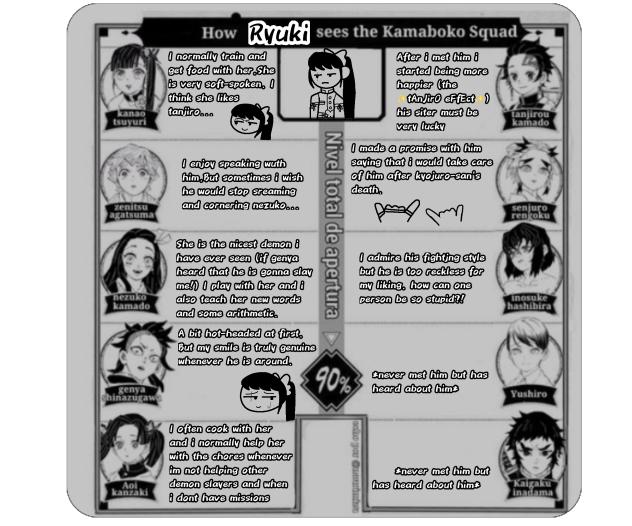 What Ryuki thinks of the kamaboko squad