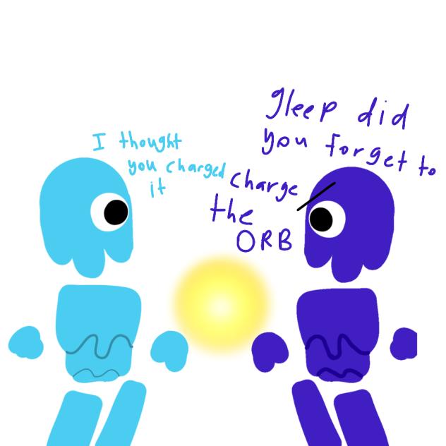 O R B