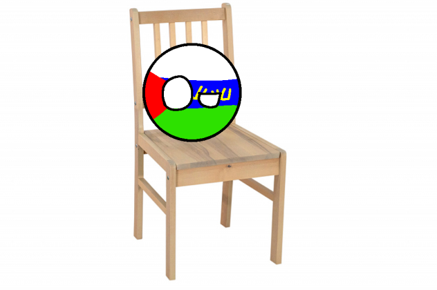 Тестовый Coontrybols