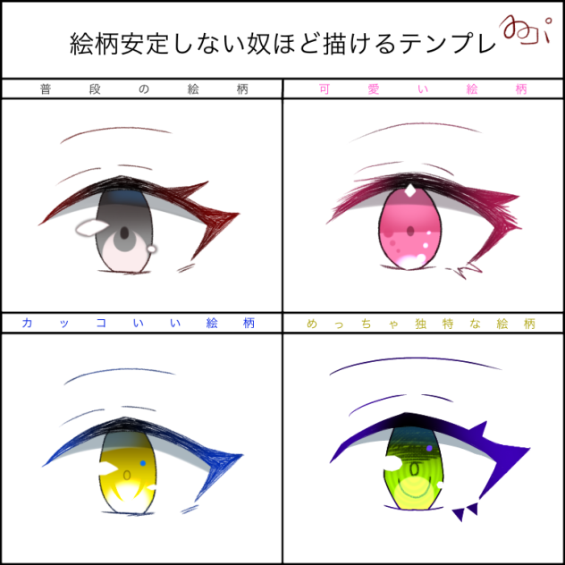 不安定な俺の目の描き方、、