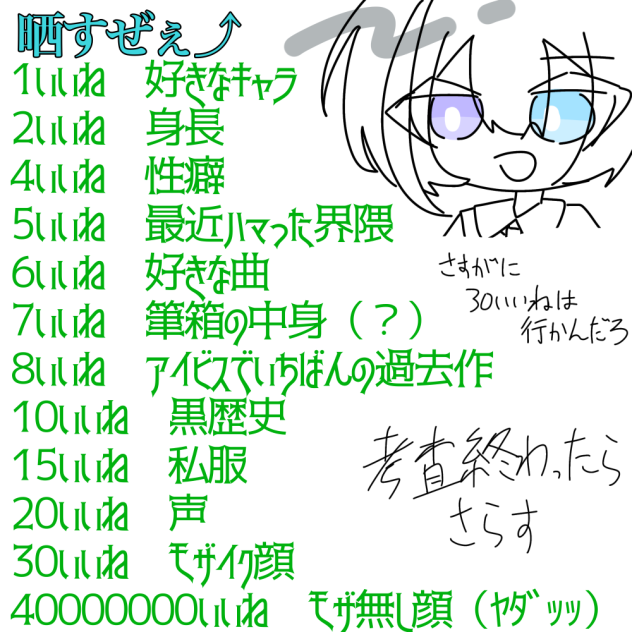晒しまするでござる