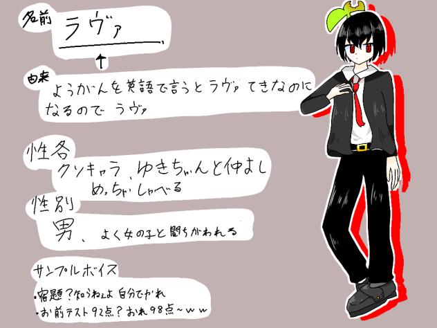 オリキャラ作ってみた