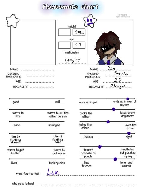 Housemate chart