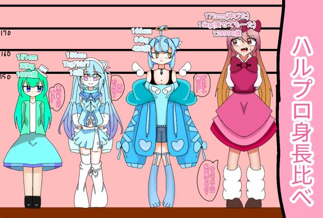 ハルプロ身長比べ