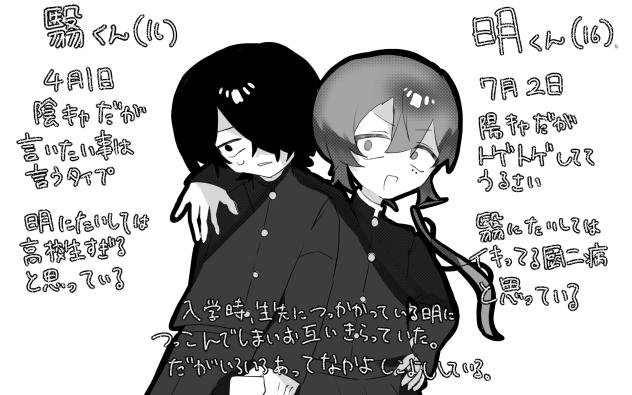 創作
