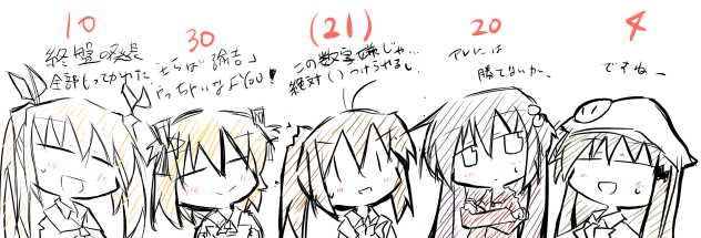 Keyキャラクターコンテスト生放送描き。リトバス勢。
