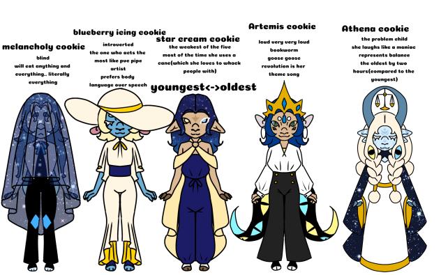 the quintuplets