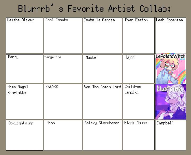 Blurrrb’s fav artists collab