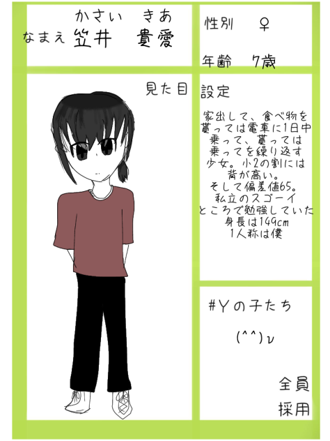 #Y。ちゃんのれじすたん　キャラ募集