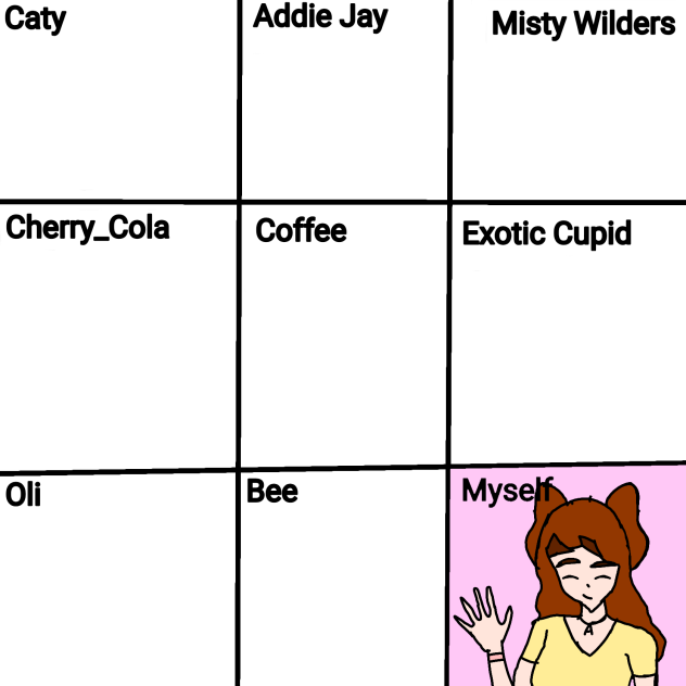 AJS Favorite Artists!!!!