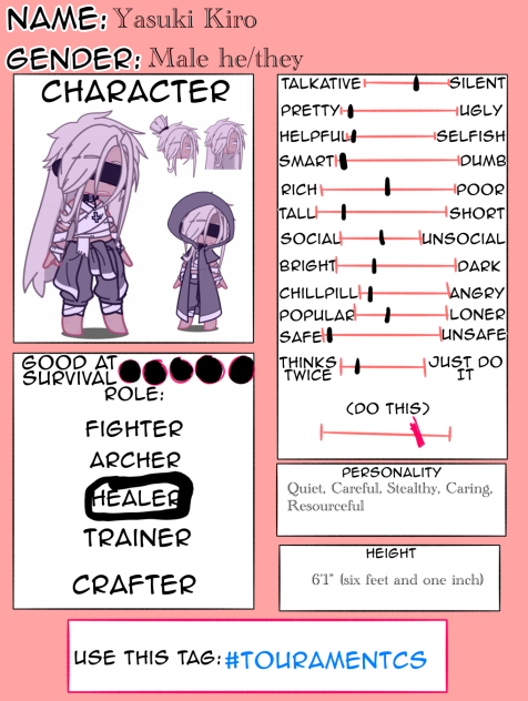 Sheet for an amazing person - ibisPaint