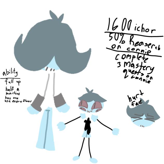 NEW DANDYS WORLD OC COLIN