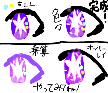 アイの目の書き方〜後編〜