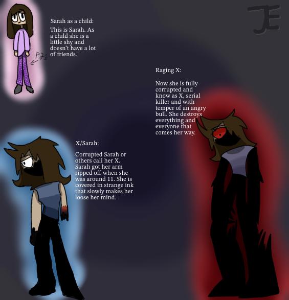 Oc info thingy