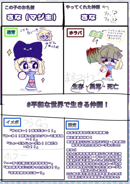 キャラ募しった☆