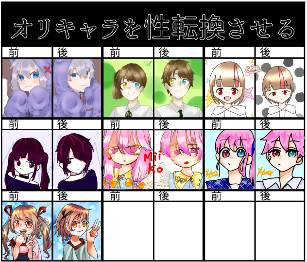 オリキャラを性転換させる合作