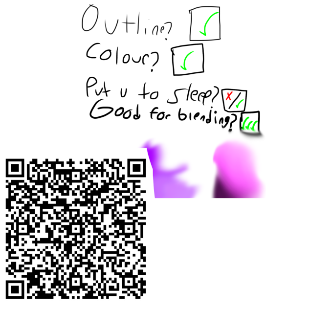 Outline and colour pen.