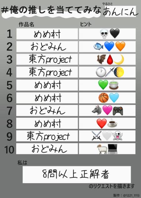 #俺の推しを当ててみな