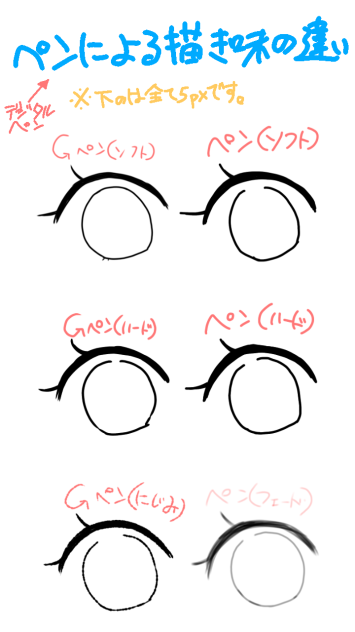 ペンによる描き味の違い