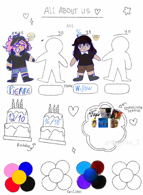 Idk how too name ittt