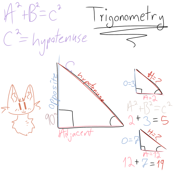 Trigonometry