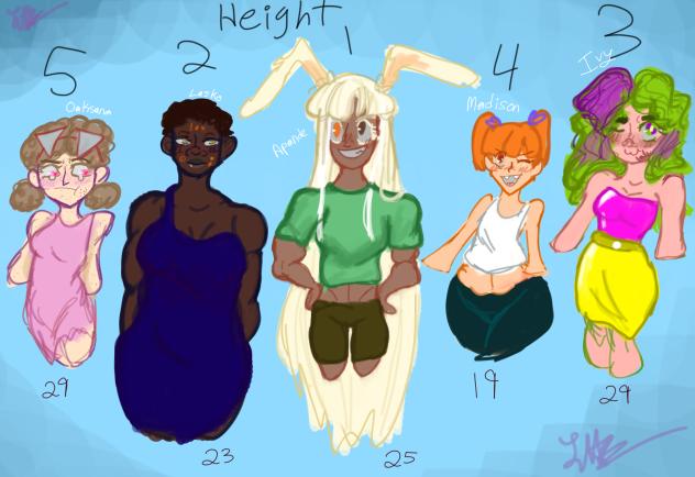 My Derpy Ocs🍟🧂GIRLS