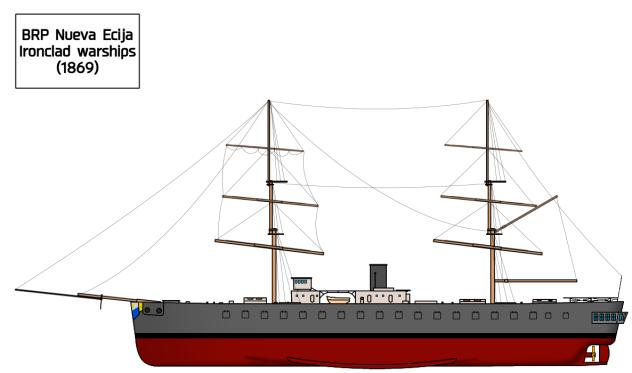 BRP Nueva Ecija (1869)