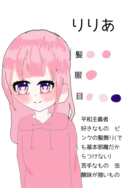 代理の説明