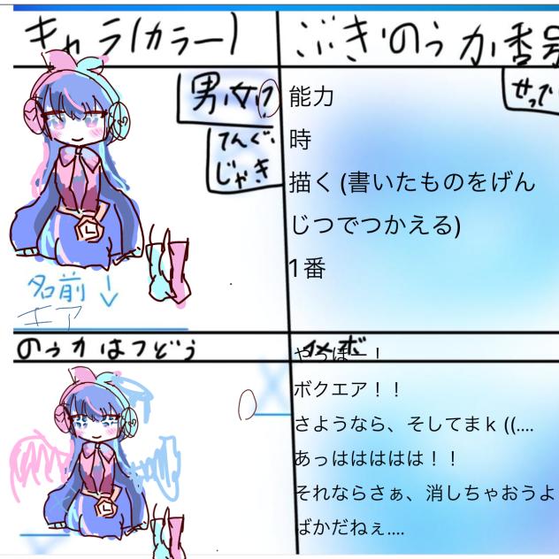 キャラボ